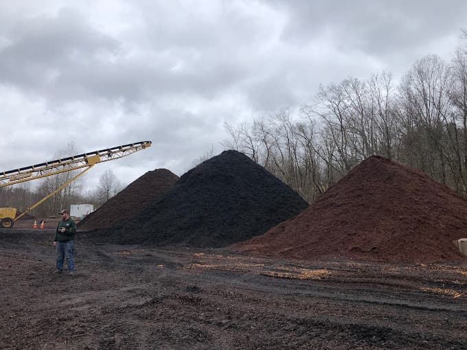 Sustainable Production